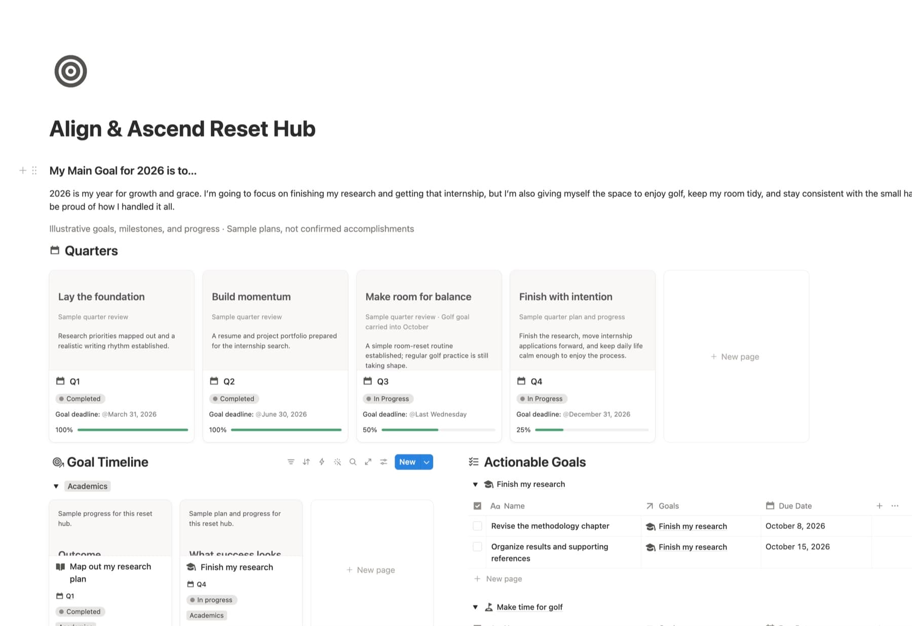 Align & Ascend Reset Hub preview